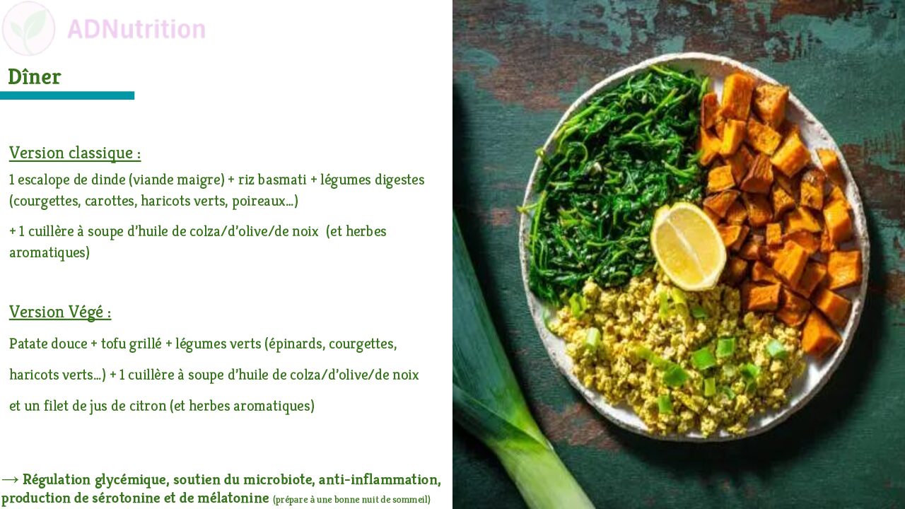 Fiche #4: Le TOP des associations alimentaires – Image 5