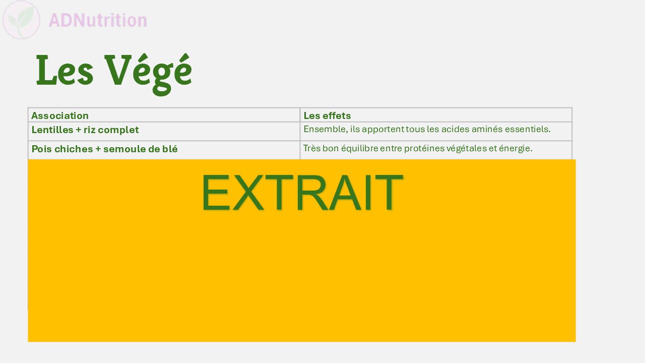 Fiche #4: Le TOP des associations alimentaires – Image 4
